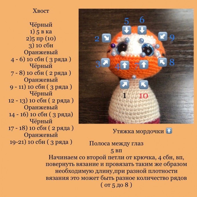 ​Малютки тигрята