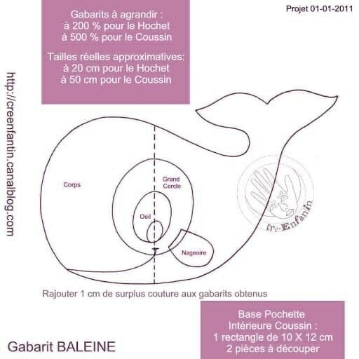 ​Шьем с детьми игрушки: кит