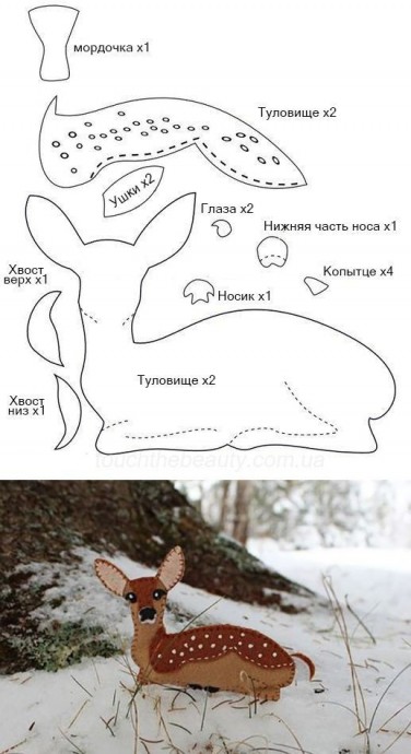 Сборник мастер-классов по шитью с детьми