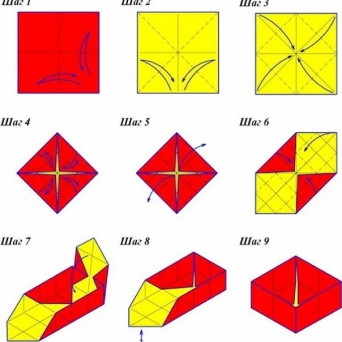 Коробочка в технике оригами