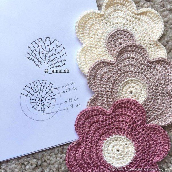 Простые подстаканники детскими руками Простые подстаканники детскими руками