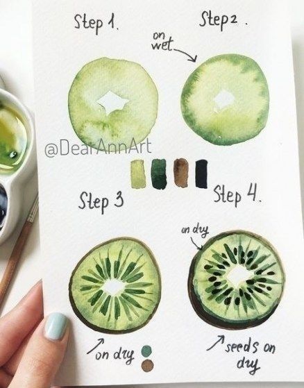 Витаминные акварели пошагово Витаминные акварели пошагово