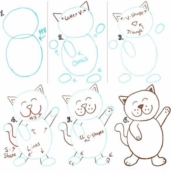 Учим детей рисовать котиков