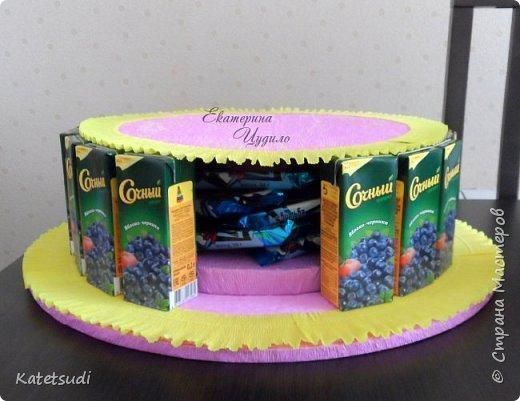 Торт для детского праздника Торт для детского праздника