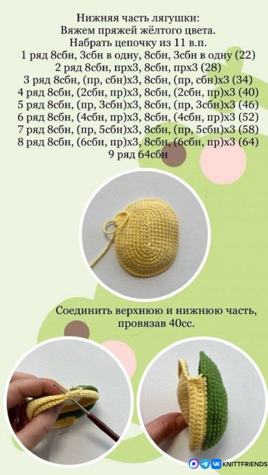 Рюкзак Лягушка