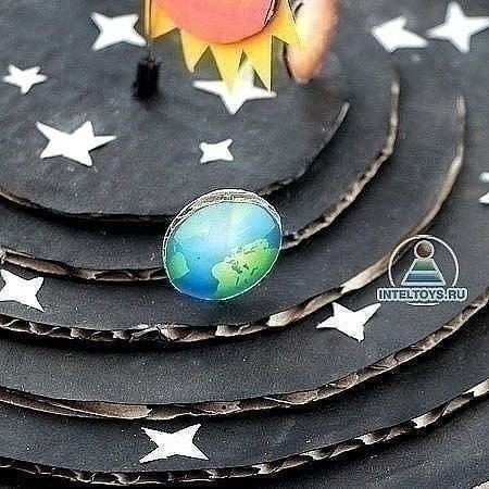 Солнечная система