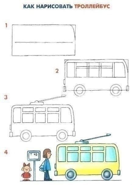 Учимся рисовать разные виды транспорта