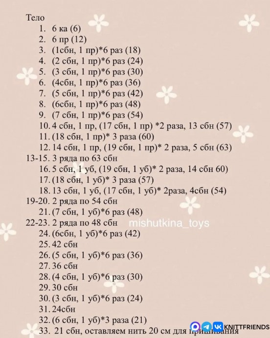 Котики из пряжи Котики из пряжи