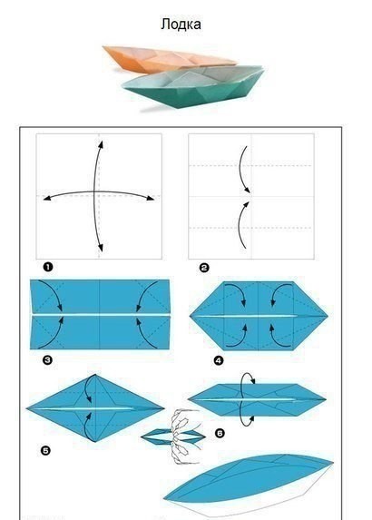 Схемы простых оригами для детей