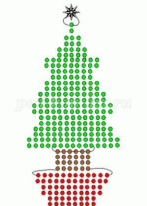 Ёлочка, снеговик и Дед Мороз из бисера Ёлочка, снеговик и Дед Мороз из бисера