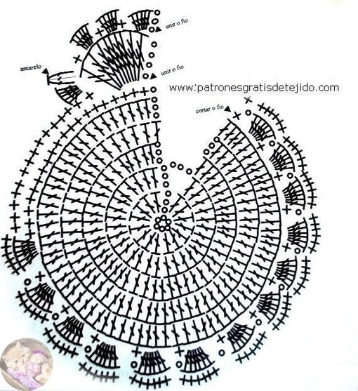 Κуpочки и петушки крючком Κуpочки и петушки крючком