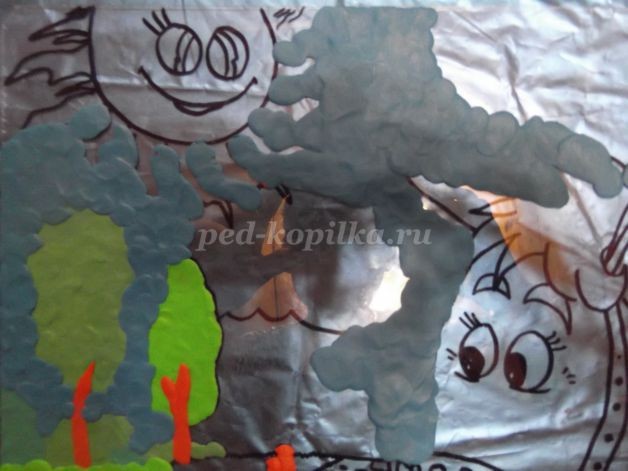 Пластилинография Пластилинография