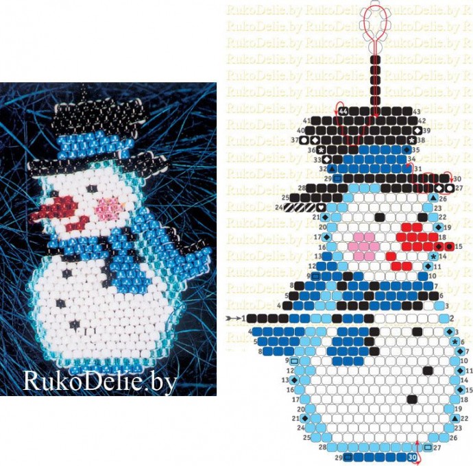 Ёлочка, снеговик и Дед Мороз из бисера Ёлочка, снеговик и Дед Мороз из бисера