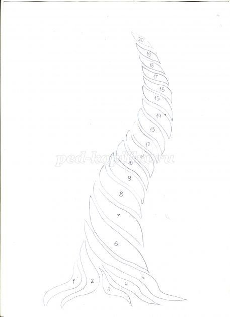 Дерево для рефлексии Дерево для рефлексии