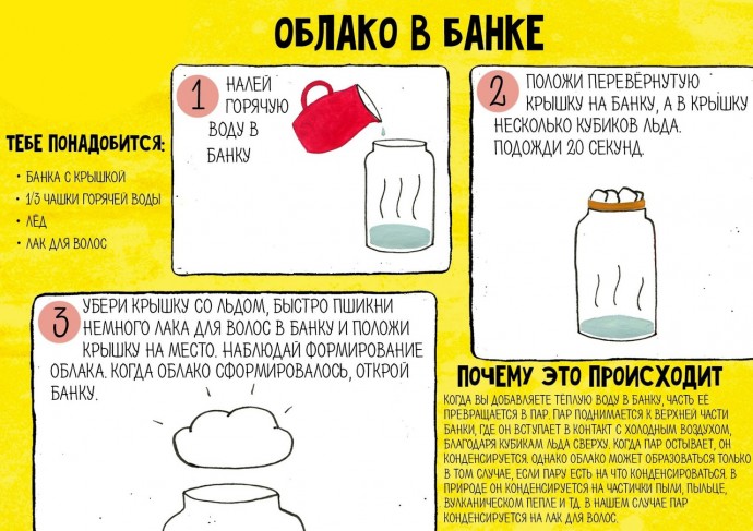 ​Познавательные опыты с детьми