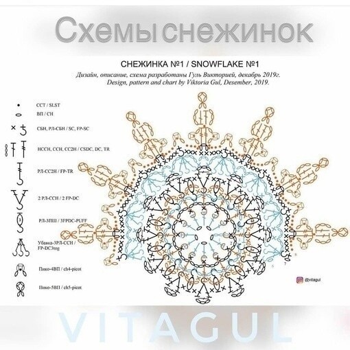 Снежинки из пряжи