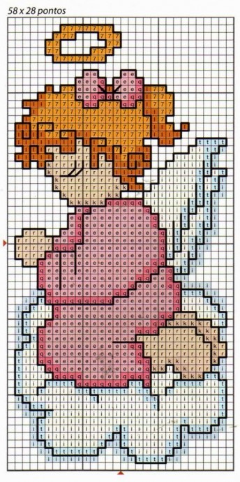 Милые схемы вышивки с ангелочками