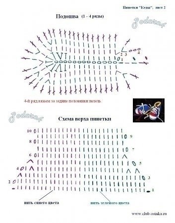 ​Кеды для куклы