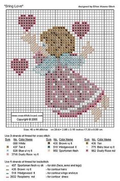 Милые схемы вышивки с ангелочками