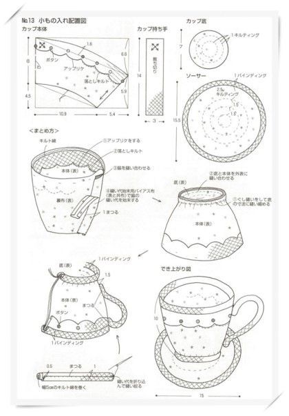 Посуда из ткани