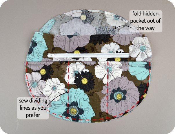 ​Сумка-кошка детскими руками