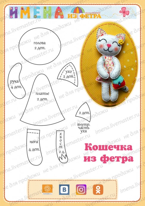 Игрушки, буковки и цифры из фетра