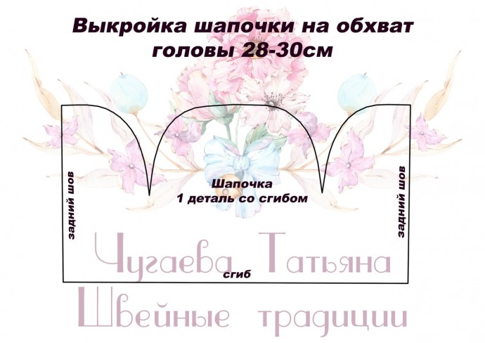 Одежки для кукол