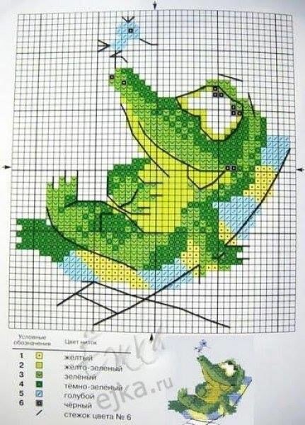 Схемы вышивки крестиком для вышивания детьми