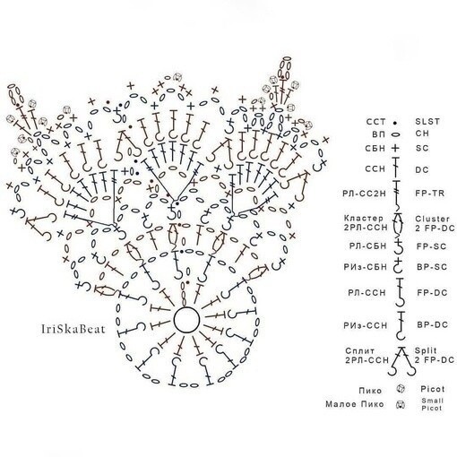 Снежинки из пряжи