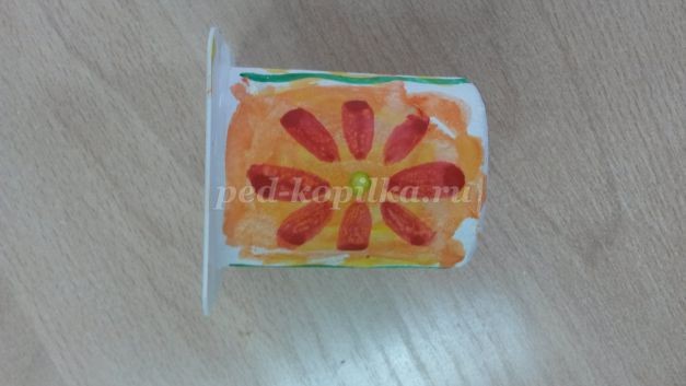 Как сделать цветы фиалки из пластилина Как сделать цветы фиалки из пластилина