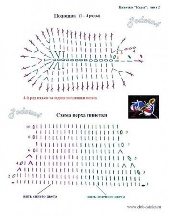 Кеды для большой куклы Кеды для большой куклы