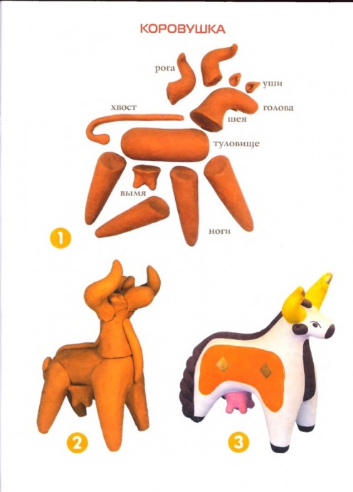 Лепим с детьми дымковскую игрушку Лепим с детьми дымковскую игрушку