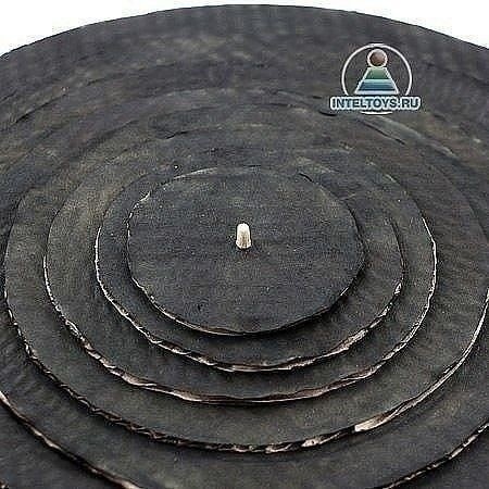 Солнечная система