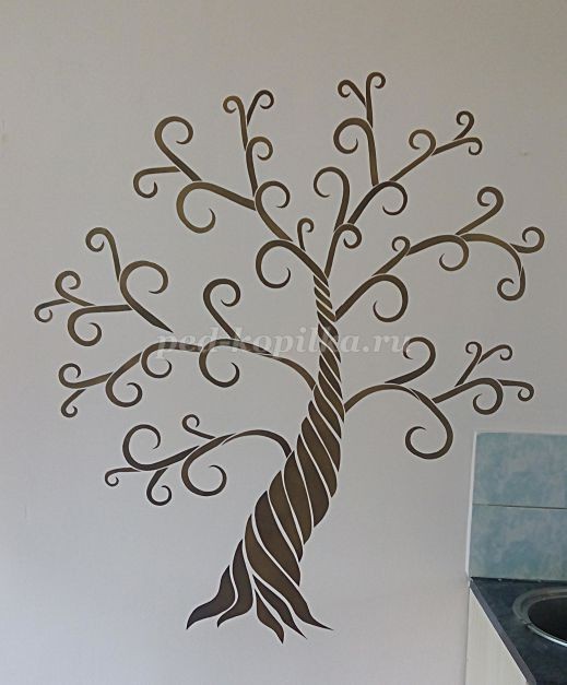 Дерево для рефлексии Дерево для рефлексии