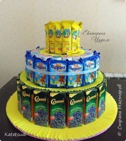 Торт для детского праздника Торт для детского праздника