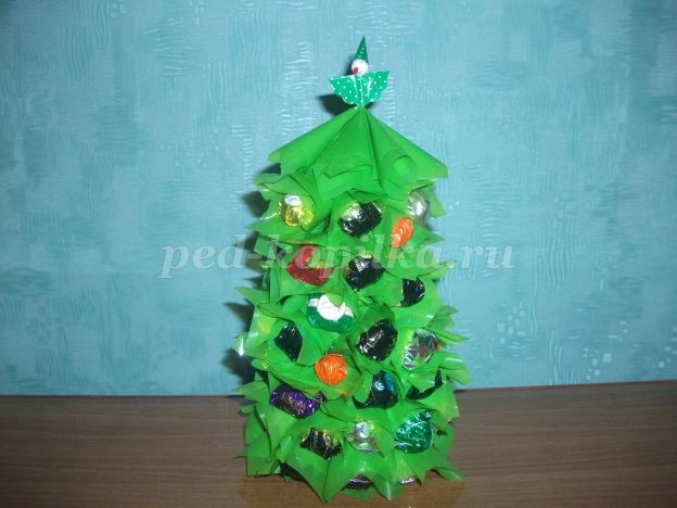 Ёлочка из конфет: мастер-класс, часть 1