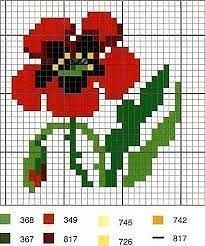 Схемы вышивки цветочков