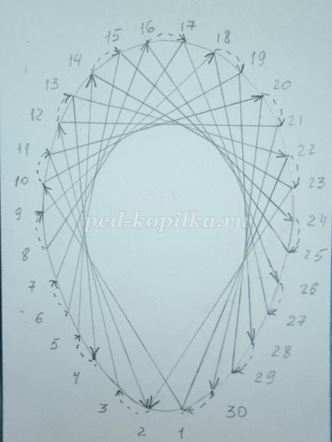 Открытка "Веточка вербы" в технике изонить: часть 1 Открытка "Веточка вербы" в технике изонить: часть 1