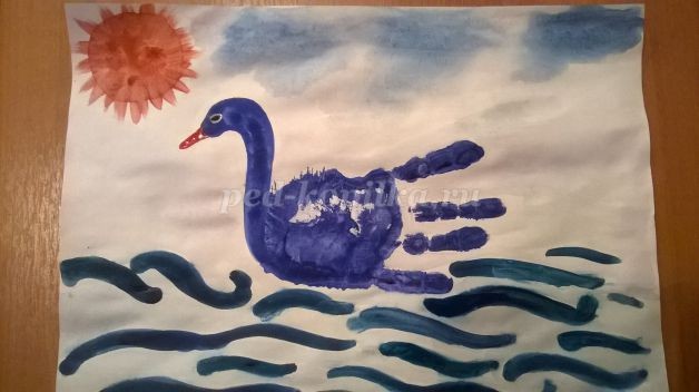 Рисование ладошками и пальчиками Рисование ладошками и пальчиками