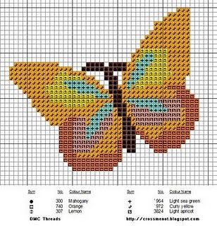 ​Детская вышивка: бабочки
