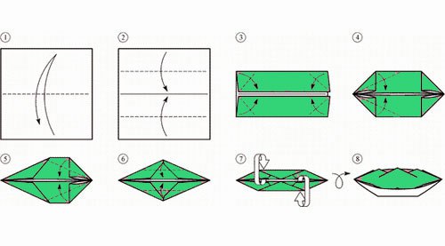 Кораблики из бумаги