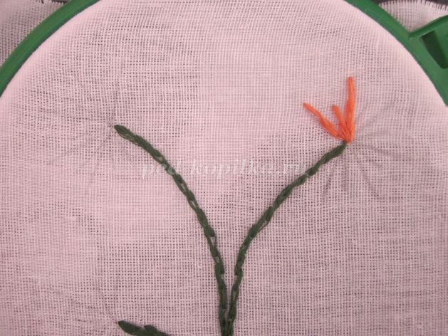 Вышивка детскими руками: часть 1 Вышивка детскими руками: часть 1