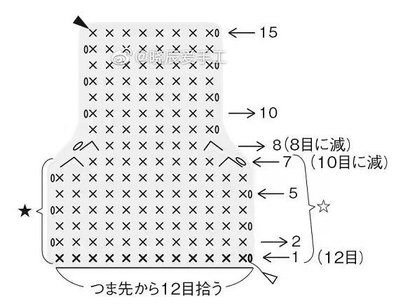 Кеды для куклы крючком Кеды для куклы крючком