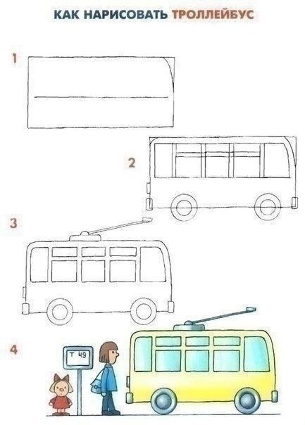 ​Учим детей рисовать транспорт
