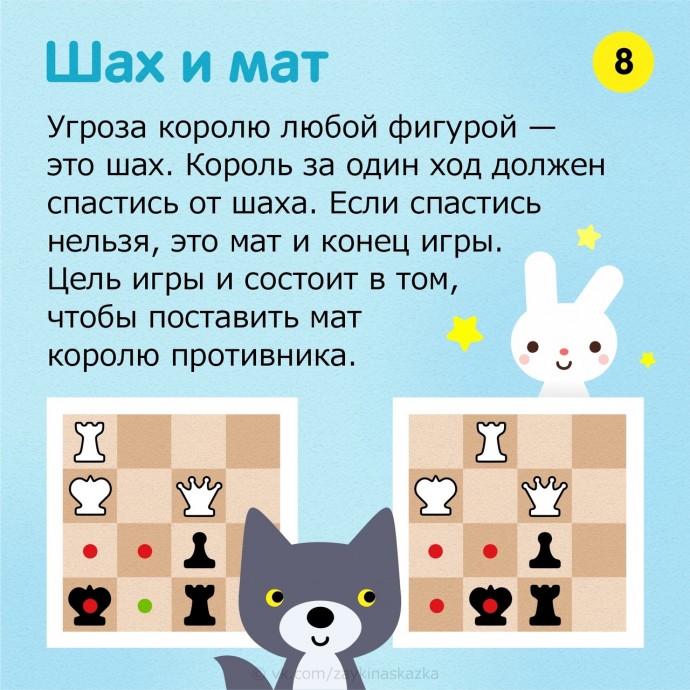 Правила игры в шахматы для детей за 15 минут Правила игры в шахматы для детей за 15 минут