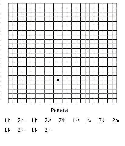 ​Графические диктанты