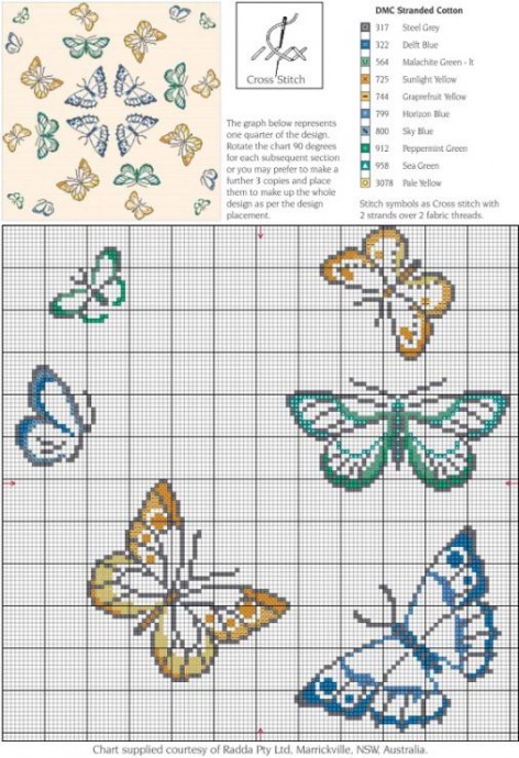 Бабочки на цветах