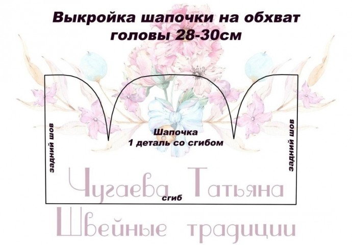 Одеваем куколку Одеваем куколку