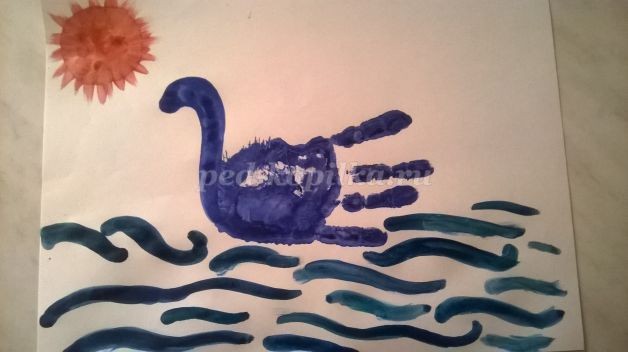 Рисование ладошками и пальчиками Рисование ладошками и пальчиками