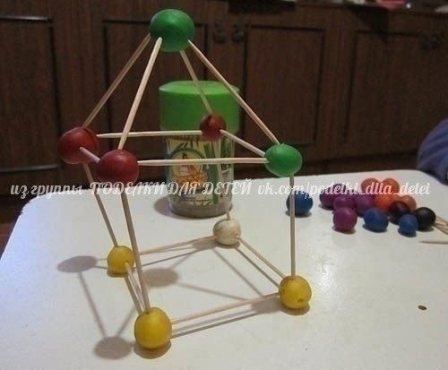 Игры с пластилином Игры с пластилином